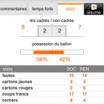 Ligue 1 Orange fiche